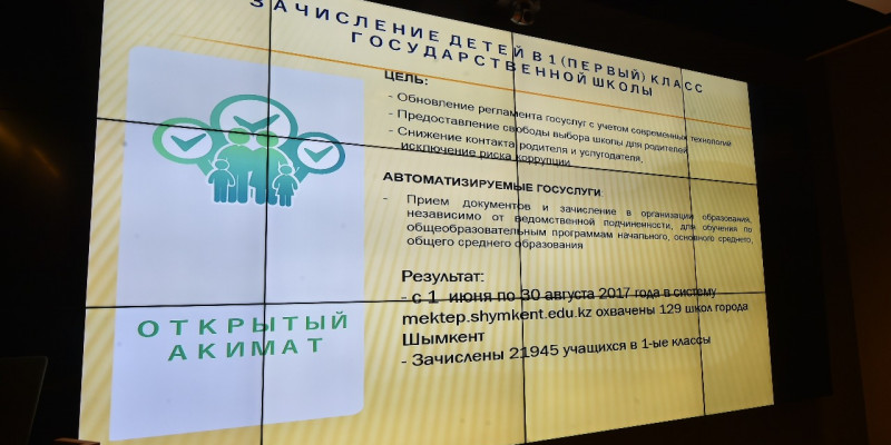 11 салаға «Ақылды қала» жүйесі ендірілмек