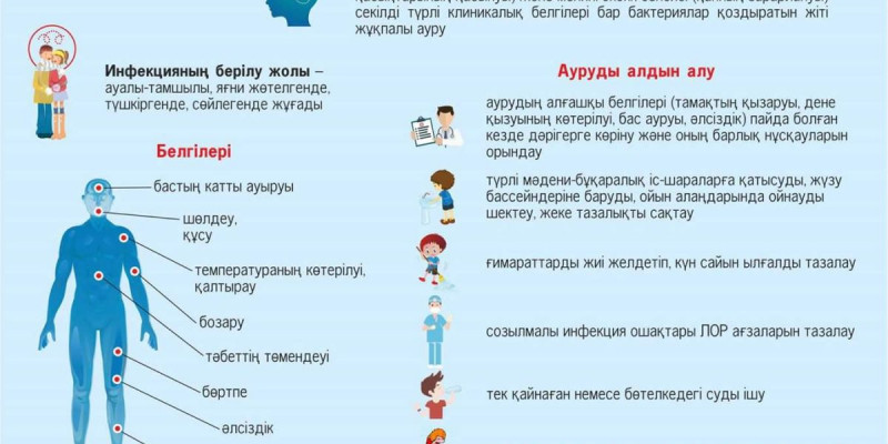 Менингиттің алдын алу