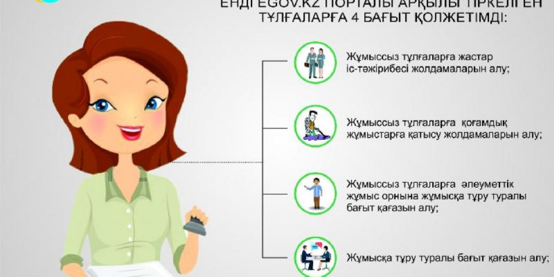 Egov.kz порталында жұмыссыздарға арналған жаңа қызмет пайда болды
