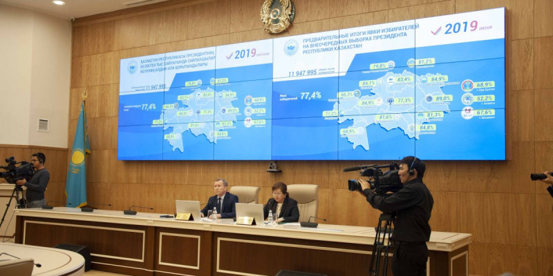 Сайлаудың алдын ала қорытындысы белгілі болды