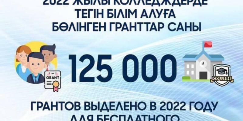 Биыл колледждерде білім алу үшін 125 мың грант бөлінеді