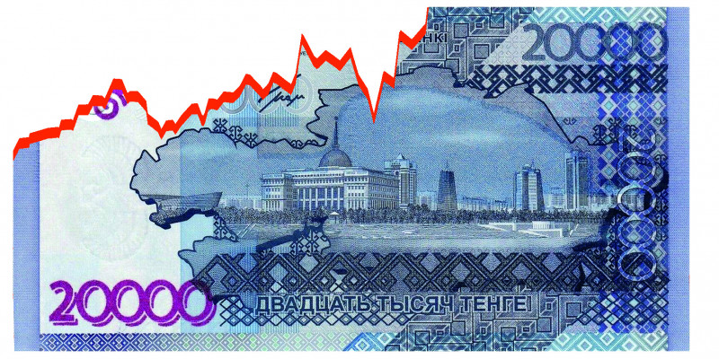 Инфляция – 21,3%
