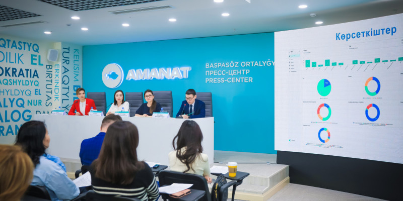 Qogamfin.kz: «Қарызсыз қоғам» жобасының цифрлық платформасы әзірленді