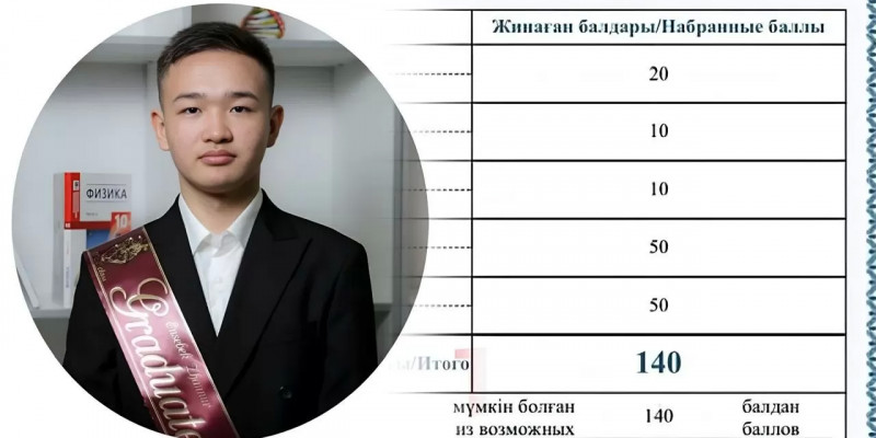 140 балл: Ауыл мектебінің түлегі Ұлттық бірыңғай тестілеуде рекорд орнатты