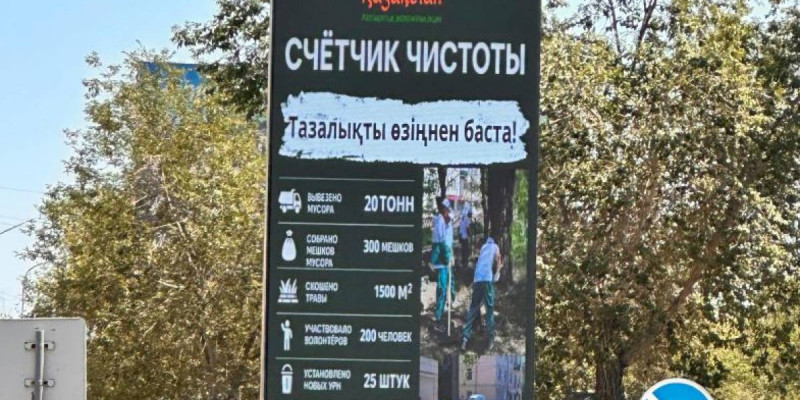 Балқаш — Қарағанды облысында тазалық көрсеткішін нақты есепке алатын алғашқы қала