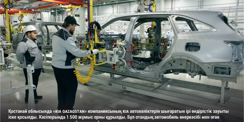 Республика күніне орай Қазақстанда 200-ге жуық жаңа әлеуметтік маңызы бар нысандар ашылды