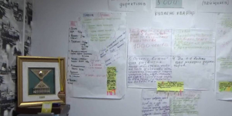 Абай облысында «ELL QUATY» қаржы пирамидасының қызметі тоқтатылды