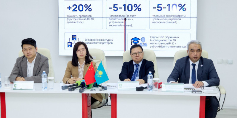 Қазақстан–Қытай ынтымақтастығы: Су қауіпсіздігіне арналған инновациялық шешімдер әзірленбек