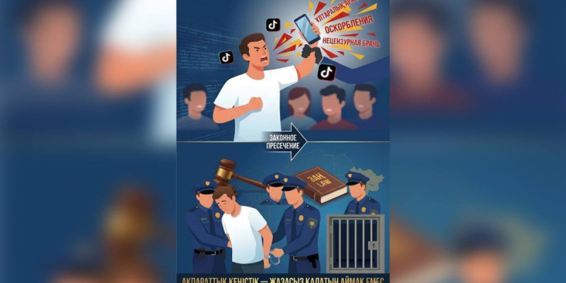 ТikTok желісінде арандатушылыққа жол берген азаматтың әрекеті тоқтатылды