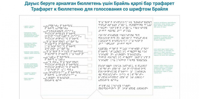 ОСК Брайль қарпі бар дауыс беру бюллетені трафаретін таныстырды