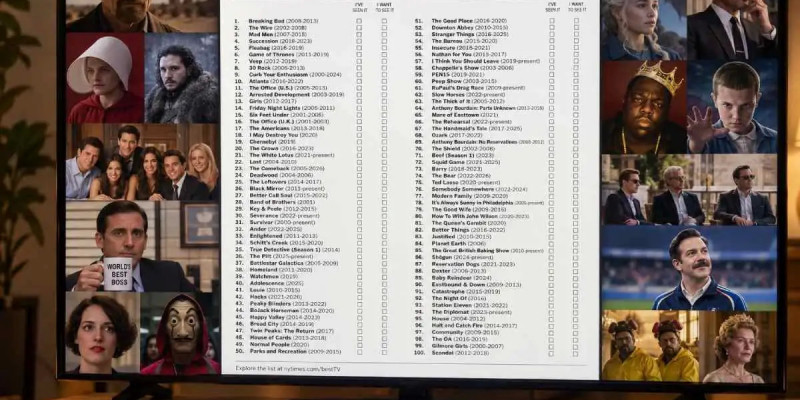 The New York Times XXI ғасырдың ең үздік 100 сериалының тізімін жасады
