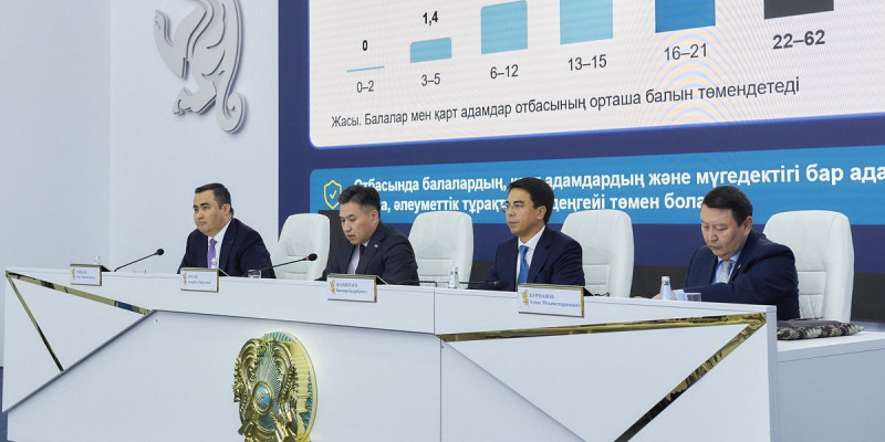 Министрлік А және В санаттарына кімдер жатқызылатынын айтты