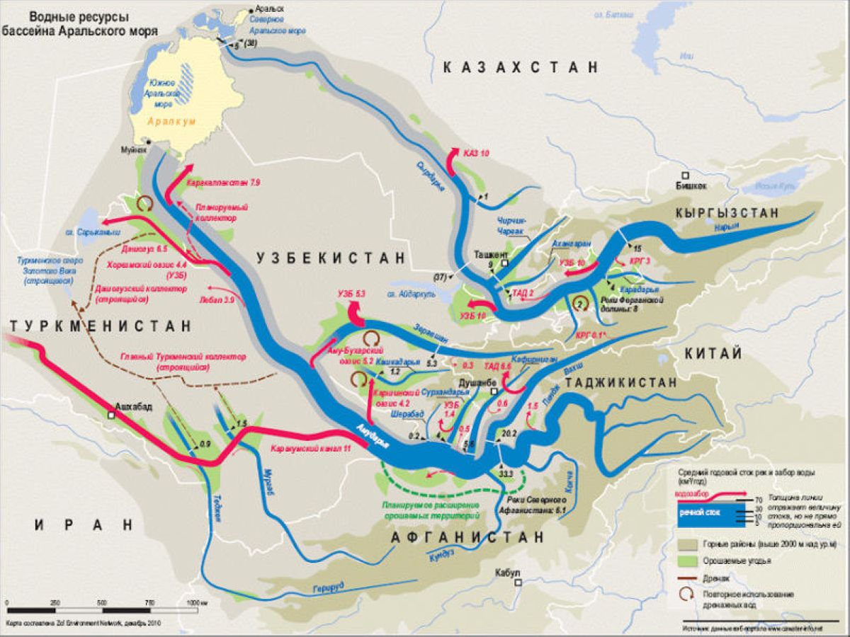 2050 жылға қарай Орталық Азияда су тапшы болмақ
