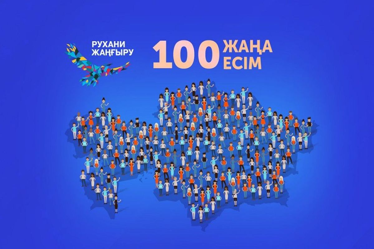 «Қазақстанның 100 жаңа есімі»: Дауыс беру мерзімі ұзартылды